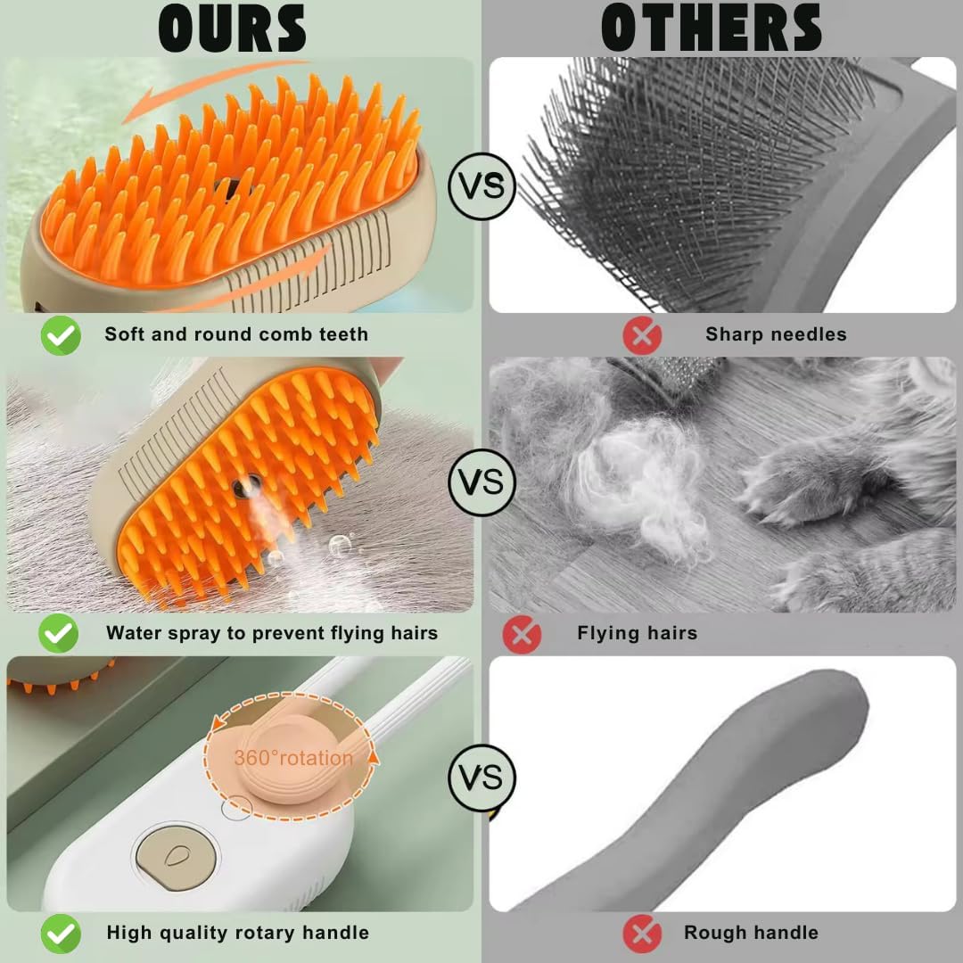 MistPaws Water Sprayer Grooming Brush